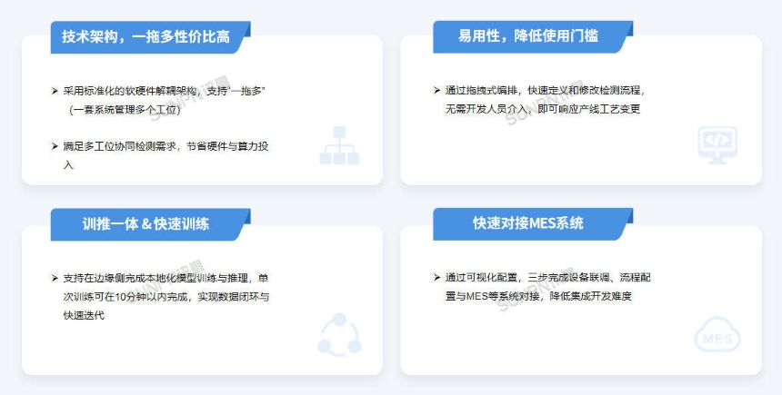 讯鹏科技：AI视觉作业防错系统-方案优势