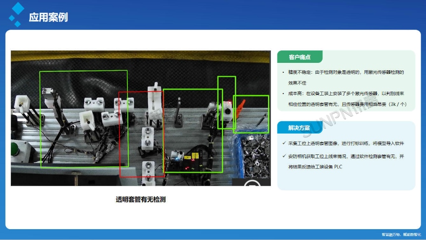 讯鹏科技:AI视觉作业防错系统-案例 讯鹏科技:AI视觉作业防错系统-案例
