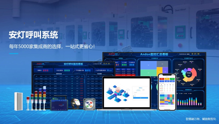 讯鹏科技：安灯呼叫系统解决方案