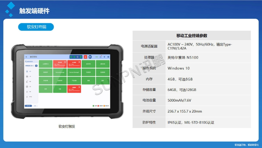 讯鹏科技：安灯呼叫系统-移动工业终端