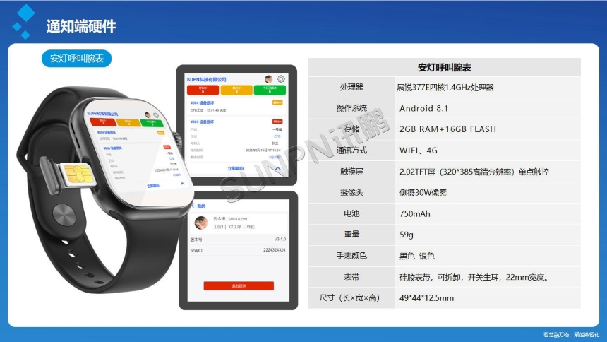 讯鹏科技：安灯呼叫系统-4G腕表