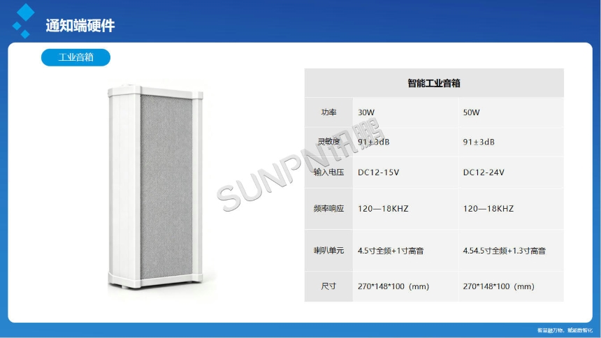 讯鹏科技：安灯呼叫系统-工业音箱