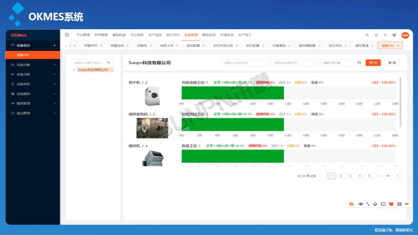 讯鹏科技：安灯呼叫系统-OKMES板块