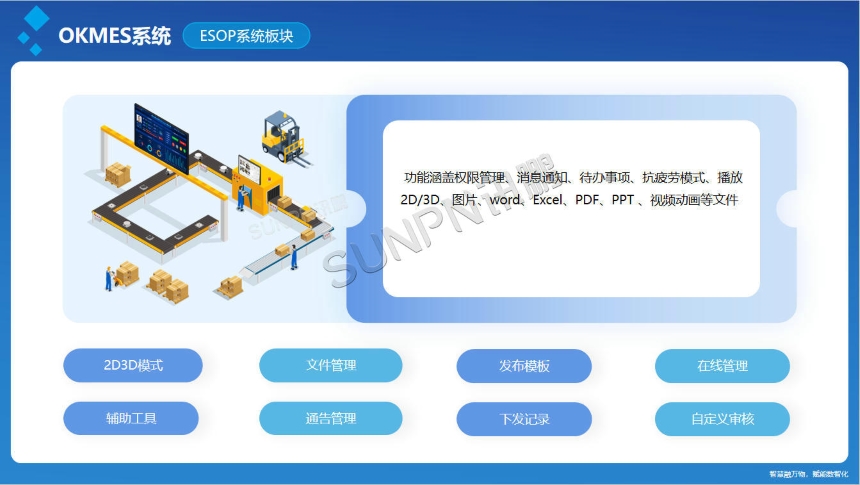 讯鹏科技：安灯呼叫系统-ESOP系统板块