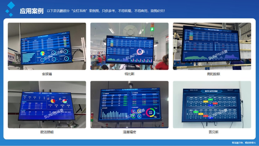 讯鹏科技：安灯呼叫系统-案例图