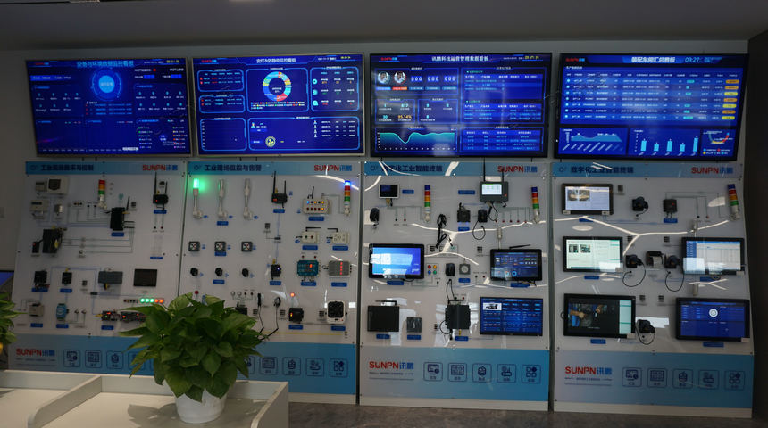 讯鹏科技解决方案系统