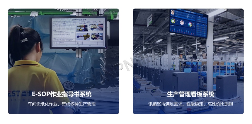 讯鹏解决方案