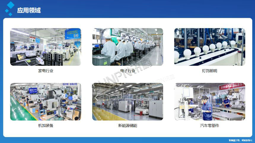 讯鹏科技：ESOP联动生产报工系统-应用领域