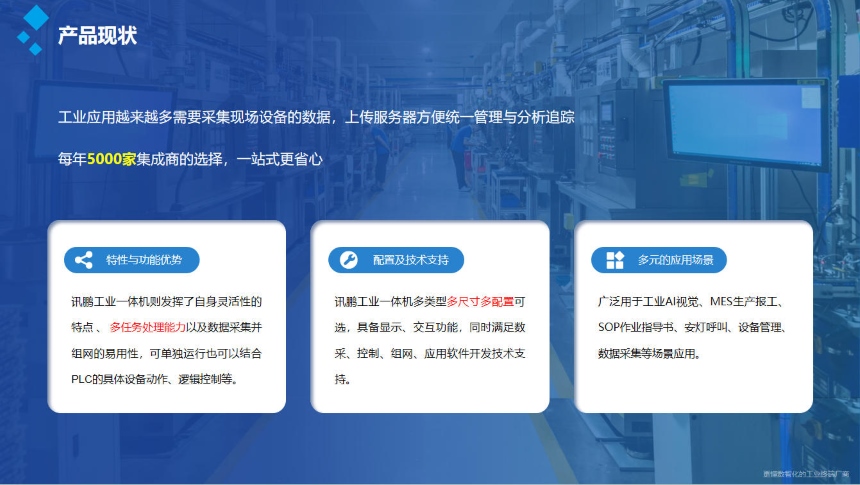 讯鹏科技:工业一体机-产品现状 讯鹏科技:工业一体机-产品现状