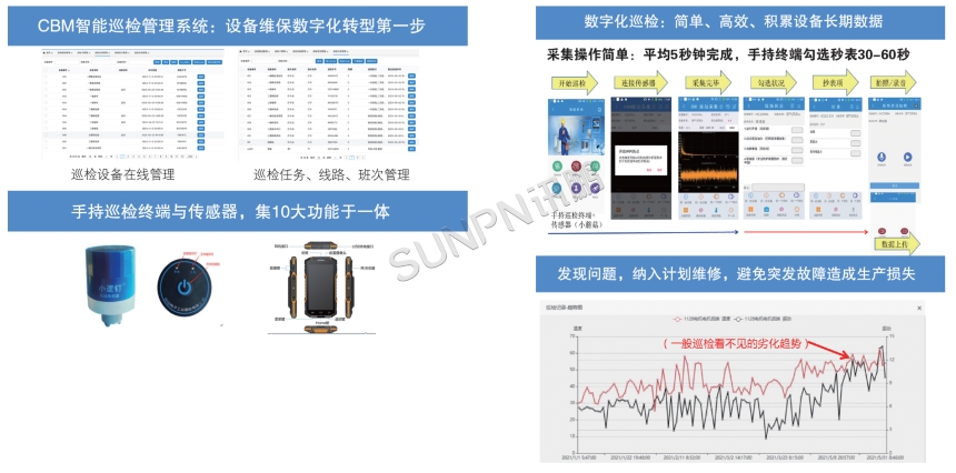 智慧巡检系统