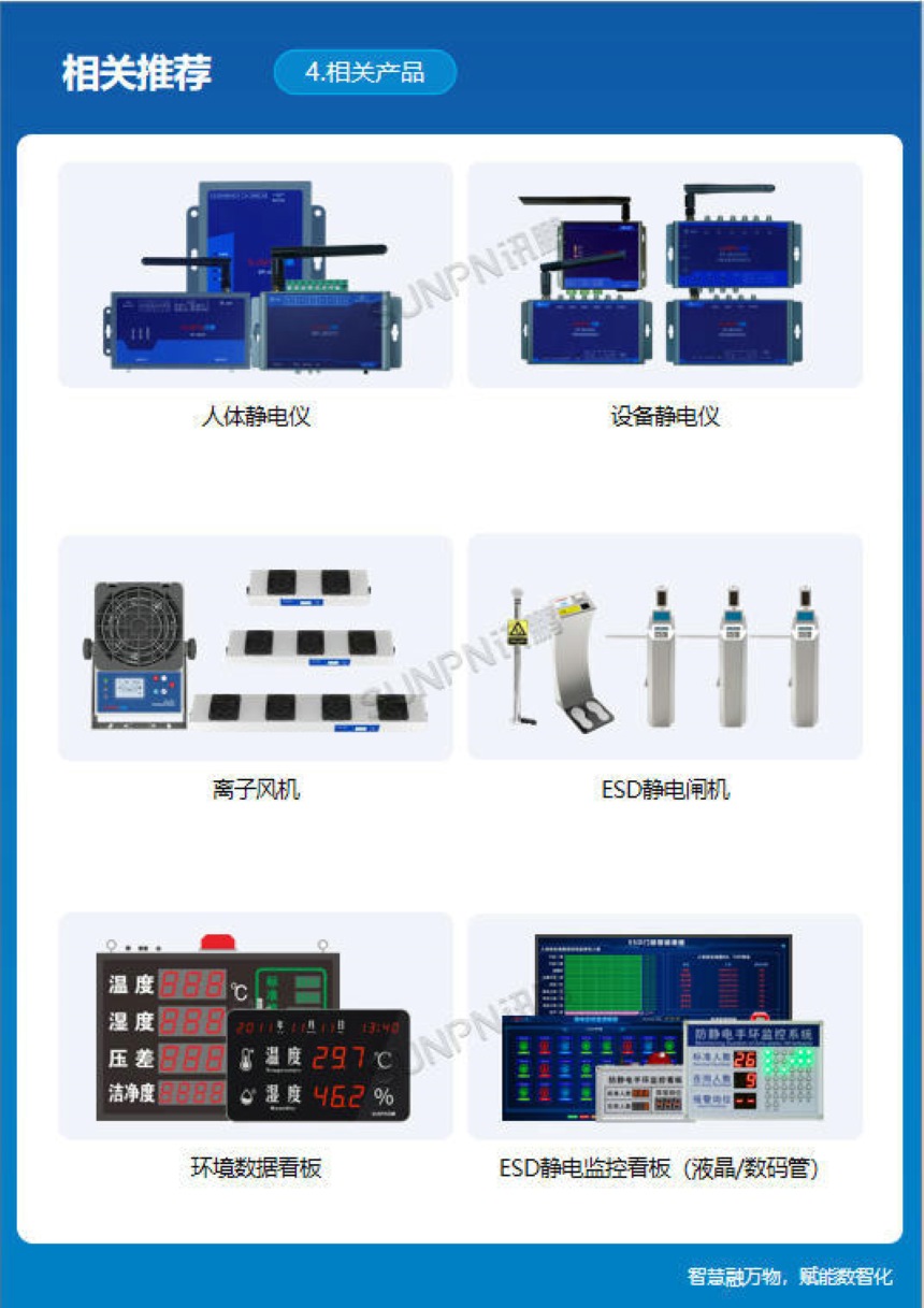 讯鹏科技：ESD三合一静电监控仪-相关软件