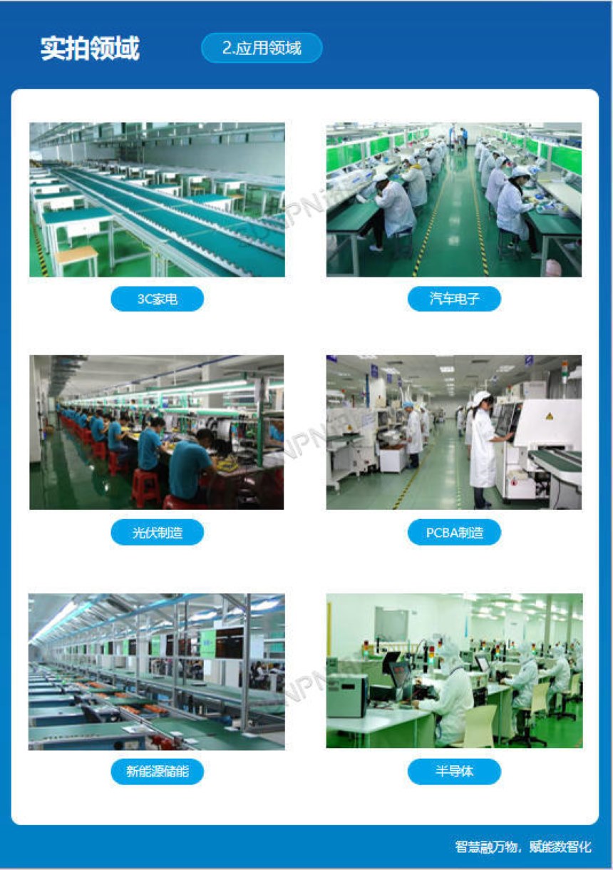 讯鹏科技：ESD三合一静电监控仪-应用领域