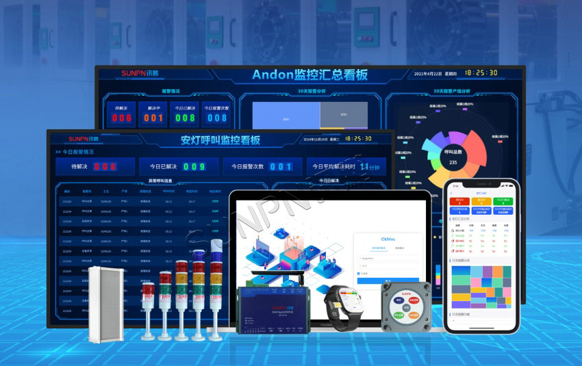 讯鹏科技安灯系统