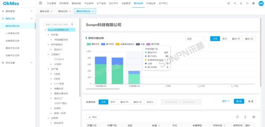 ESD软件模块