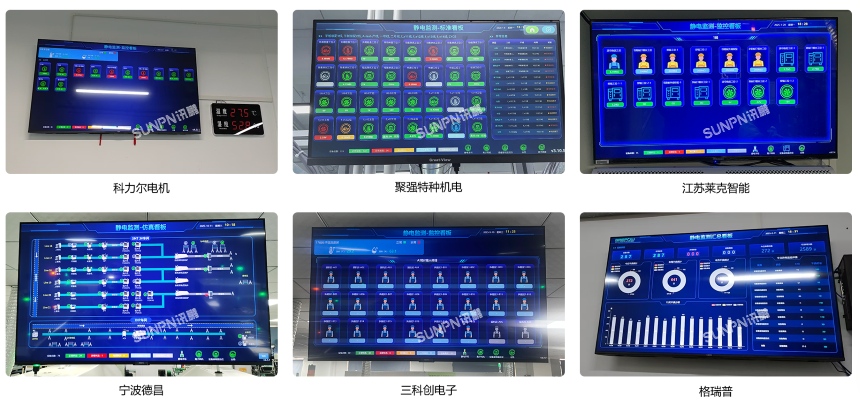 ESD防静电监控系统-实拍案例