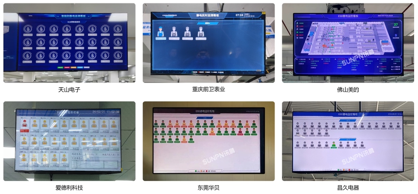ESD防静电监控系统-实拍案例