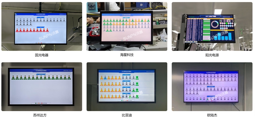 ESD防静电监控系统-实拍案例