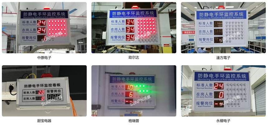 ESD防静电监控系统-实拍案例