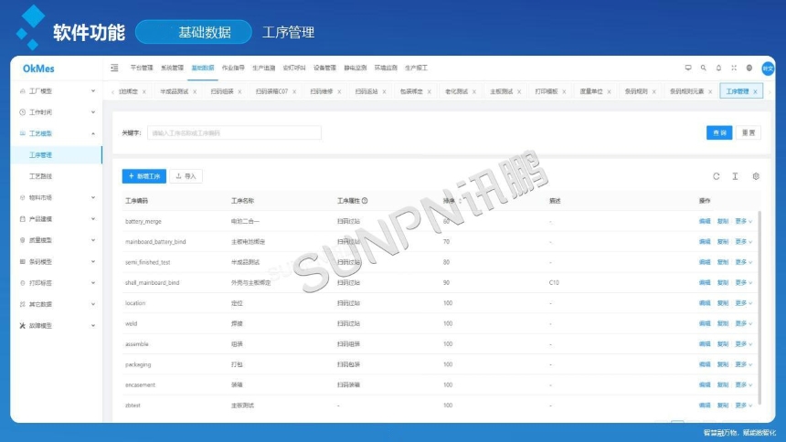 讯鹏科技:OKMES移动电源生产追溯系统-案例图-软件功能 讯鹏科技:OKMES移动电源生产追溯系统-案例图-软件功能