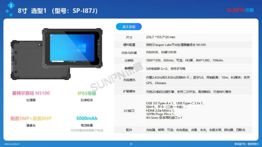 工业三防平板高性价比系列