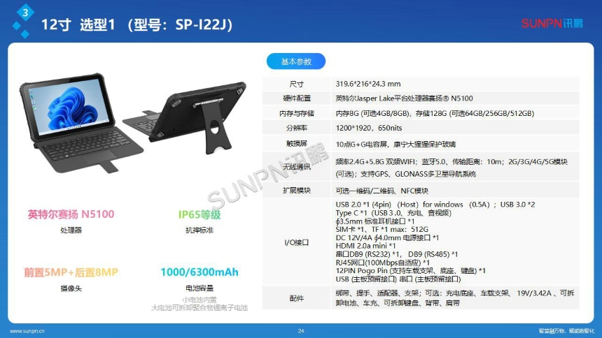12英寸高性价比系列