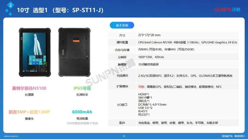 10英寸模块化定制系列