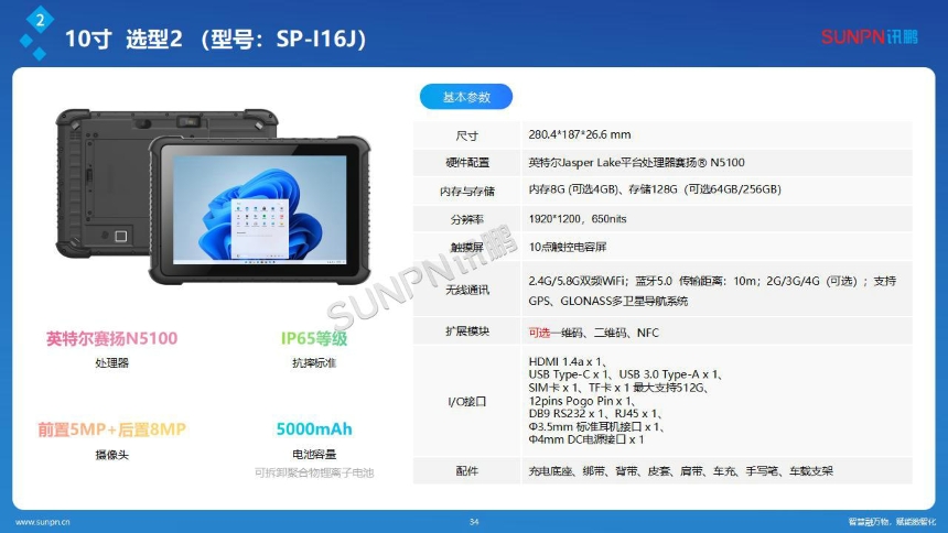 10英寸模块化定制系列