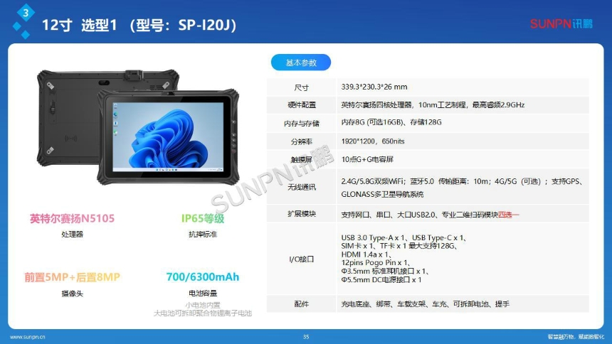 12英寸模块化定制系列 12英寸模块化定制系列