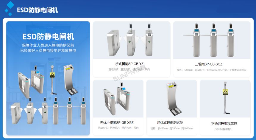 讯鹏科技:ESD防静电监控闸机 讯鹏科技:ESD防静电监控闸机