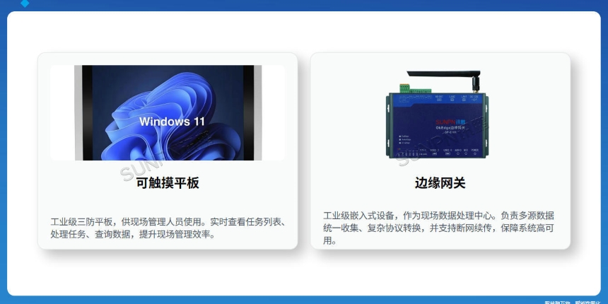 讯鹏科技：安灯呼叫系统-硬件配件