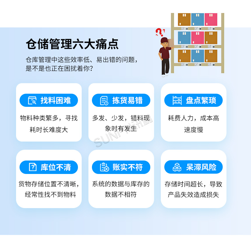 仓储管理六大痛点 仓储管理六大痛点
