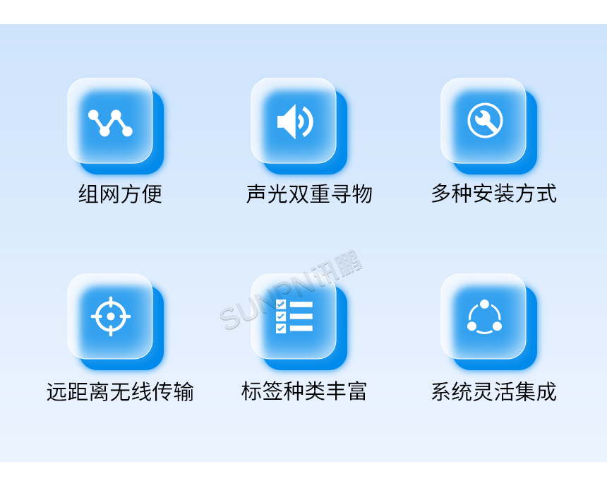 墨水屏无线电子标签-特点 墨水屏无线电子标签-特点