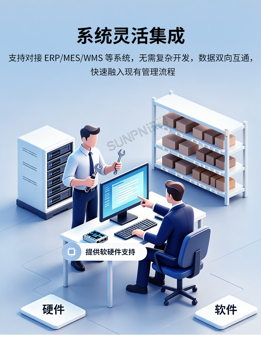 墨水屏无线电子标签-系统灵活集成 墨水屏无线电子标签-系统灵活集成