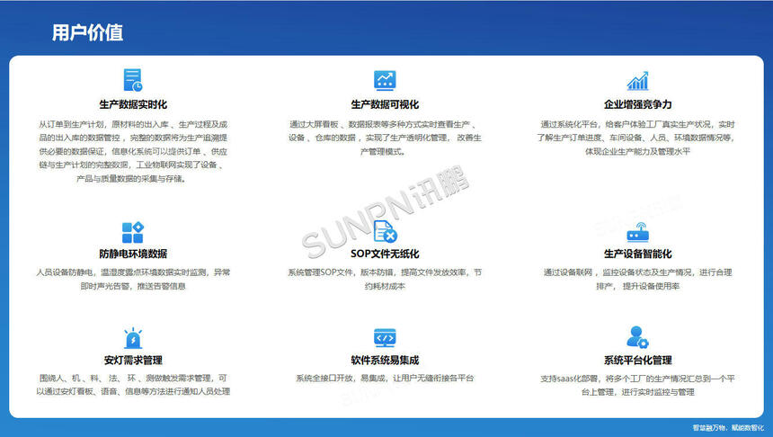 讯鹏科技:OKMES生产报工系统-用户价值 讯鹏科技:OKMES生产报工系统-用户价值