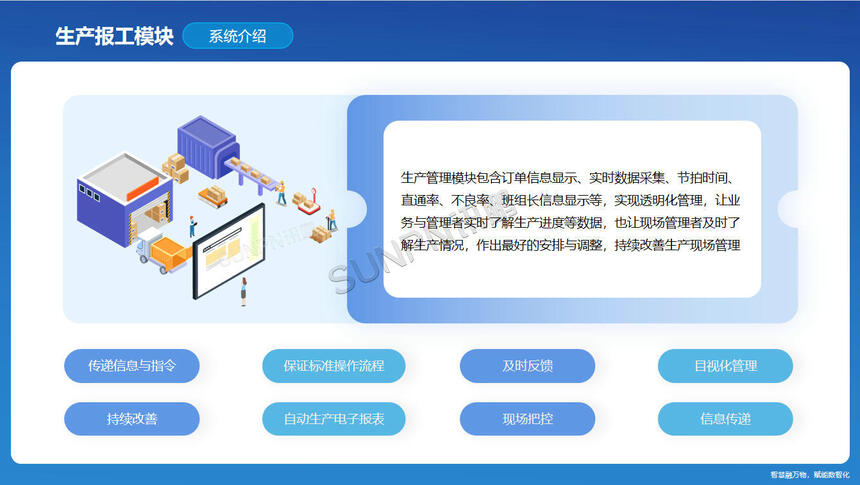 讯鹏科技:OKMES生产报工系统-生产报工模块 讯鹏科技:OKMES生产报工系统-生产报工模块
