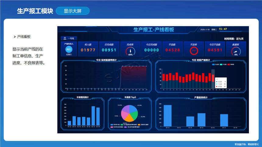 讯鹏科技:OKMES生产报工系统-生产报工模块 讯鹏科技:OKMES生产报工系统-生产报工模块