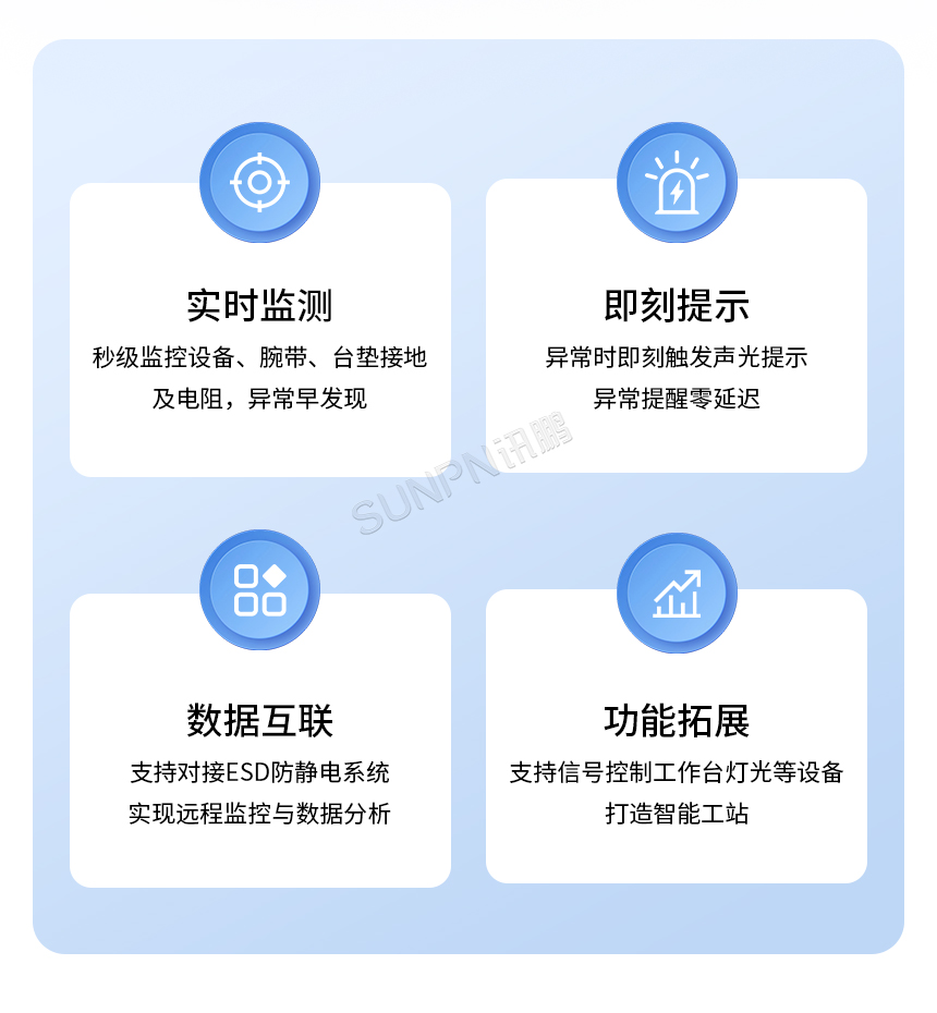 防静电监控仪-特点 防静电监控仪-特点