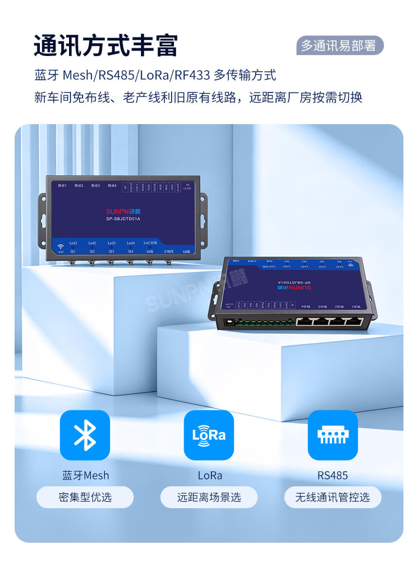 防静电监控仪-通讯方式丰富 防静电监控仪-通讯方式丰富