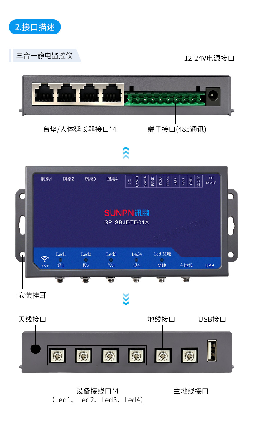 防静电监控仪-产品规格 防静电监控仪-产品规格