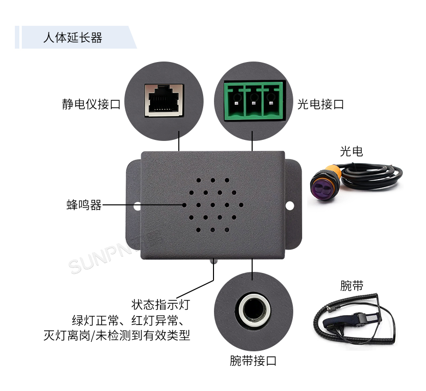 防静电监控仪-产品规格 防静电监控仪-产品规格