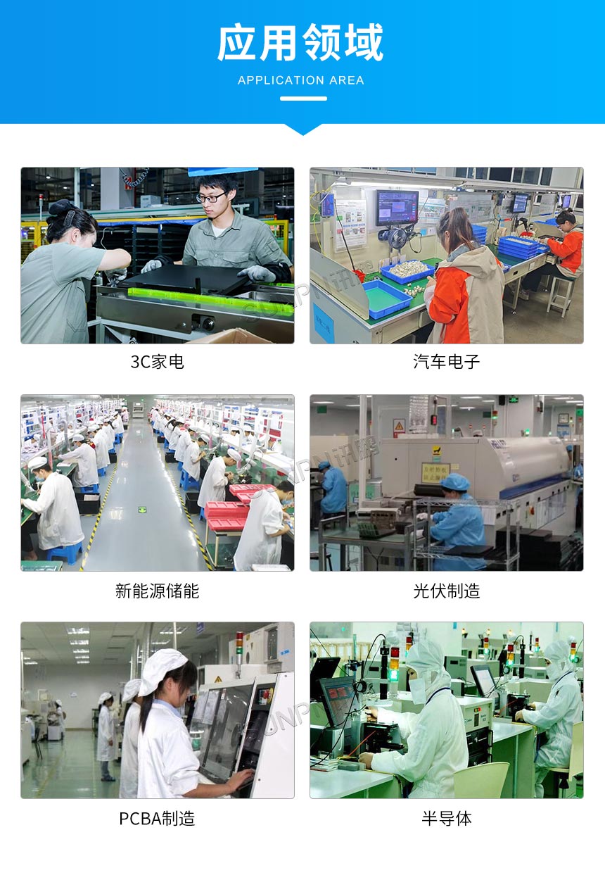 防静电监控仪-应用领域 防静电监控仪-应用领域