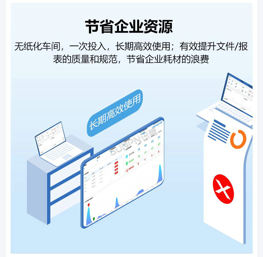 讯鹏科技:ESOP作业指导书-功能介绍 讯鹏科技:ESOP作业指导书-功能介绍