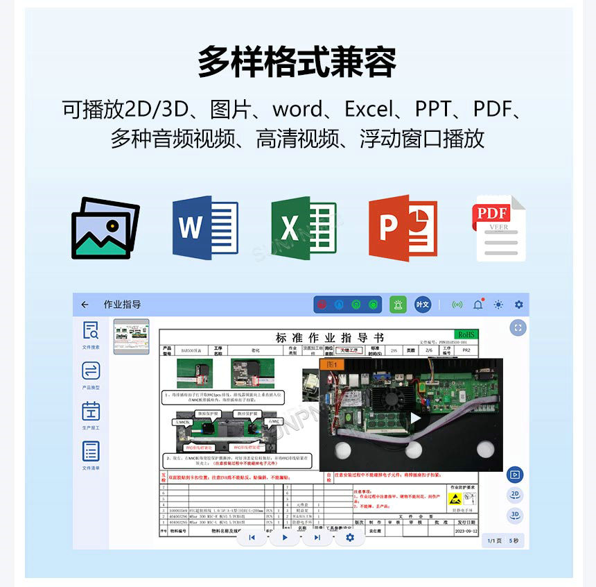 讯鹏科技:ESOP作业指导书-功能介绍 讯鹏科技:ESOP作业指导书-功能介绍