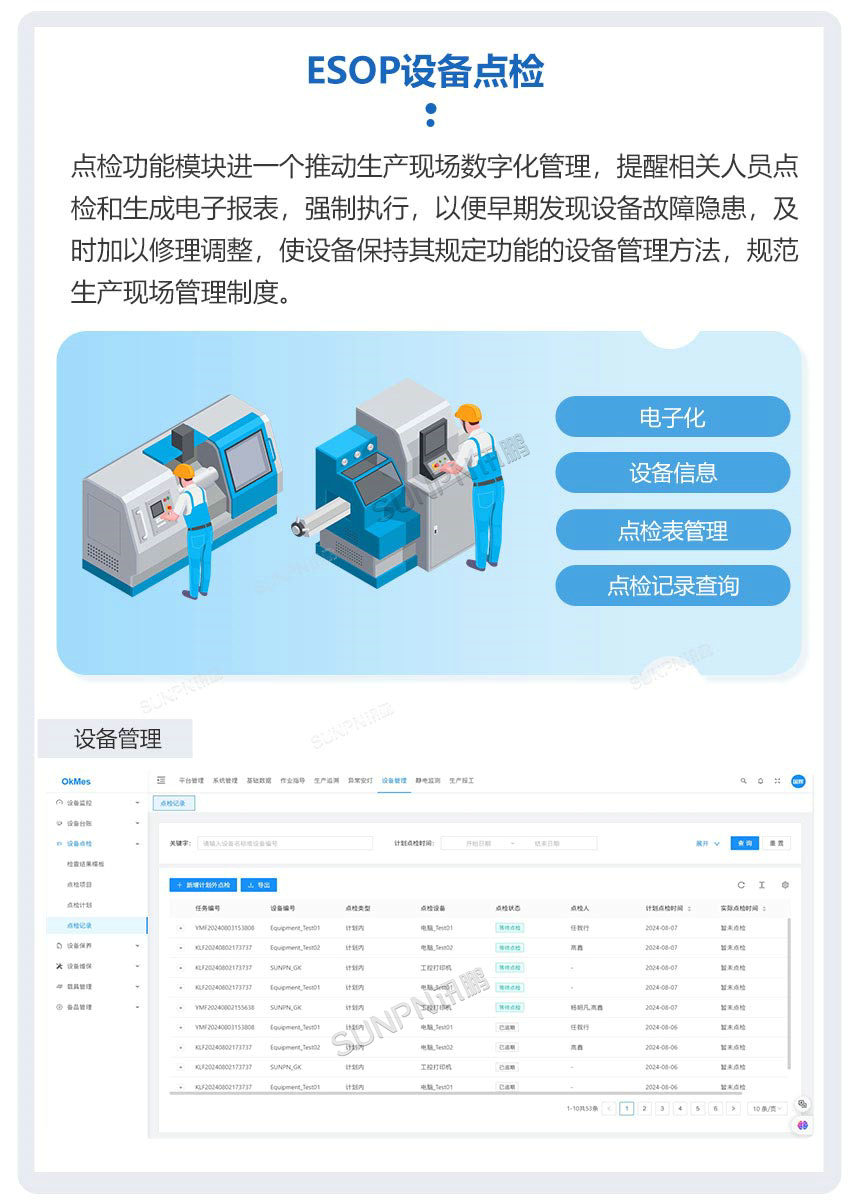 讯鹏科技:ESOP作业指导书-ESOP设备点检 讯鹏科技:ESOP作业指导书-ESOP设备点检