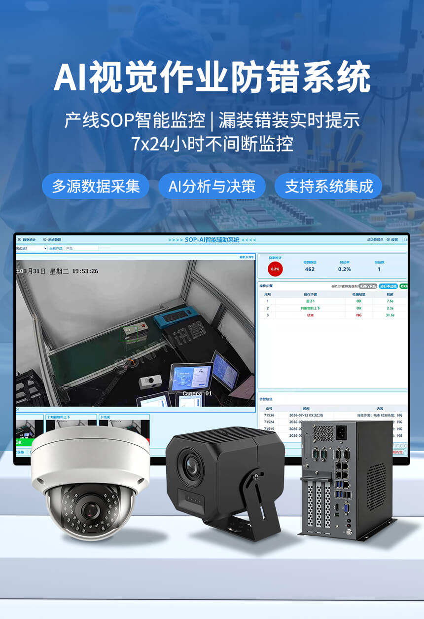 深圳讯鹏科技:AI视觉作业防错系统 深圳讯鹏科技:AI视觉作业防错系统