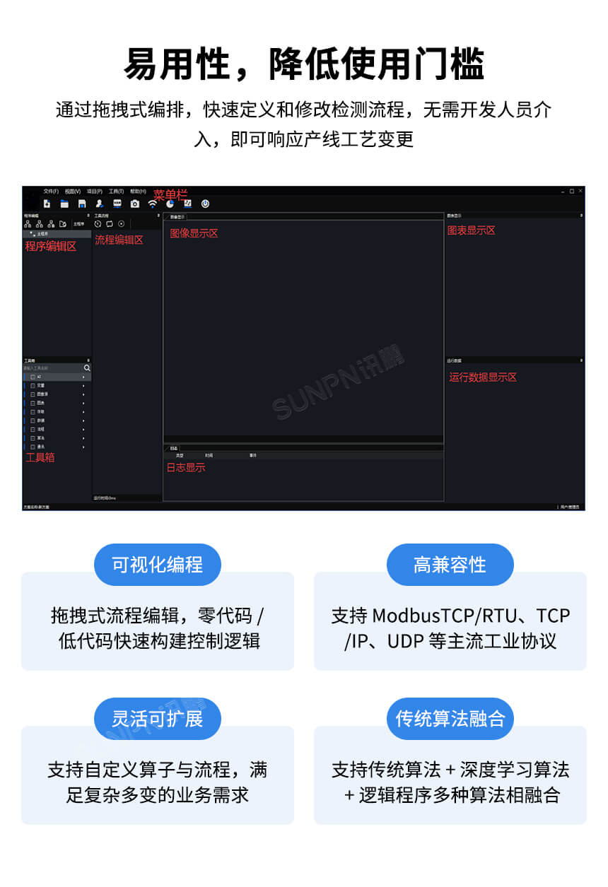 深圳讯鹏科技:AI视觉作业防错系统-功能介绍 深圳讯鹏科技:AI视觉作业防错系统-功能介绍
