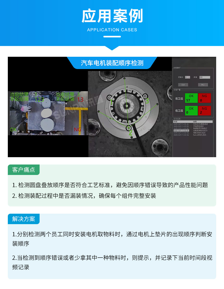 深圳讯鹏科技:AI视觉作业防错系统-案例 深圳讯鹏科技:AI视觉作业防错系统-案例