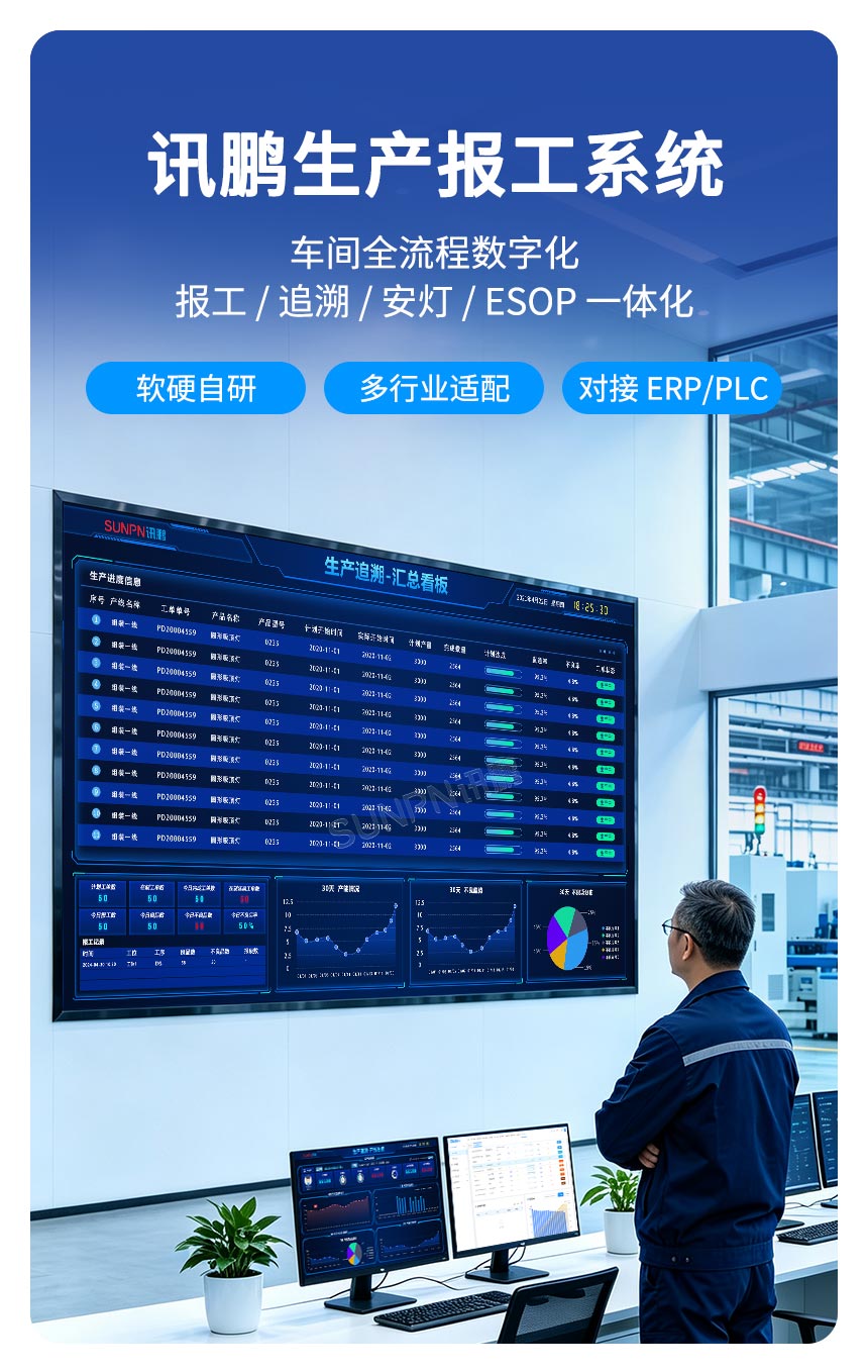 讯鹏生产报工系统 讯鹏生产报工系统