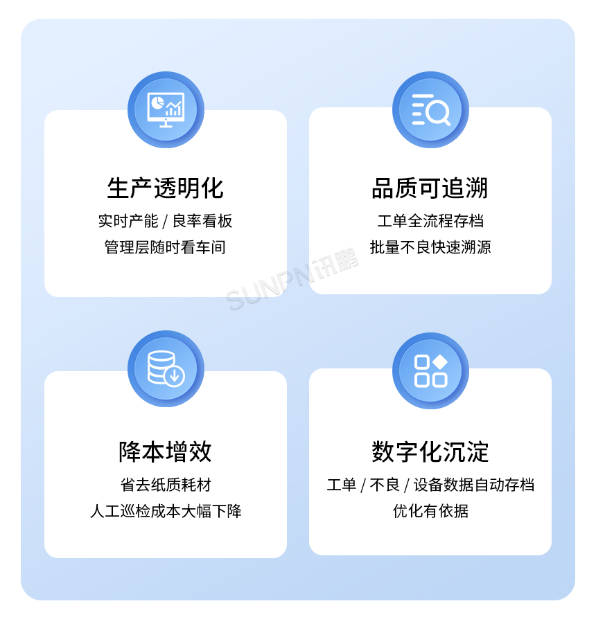 讯鹏生产报工系统-功能特点 讯鹏生产报工系统-功能特点