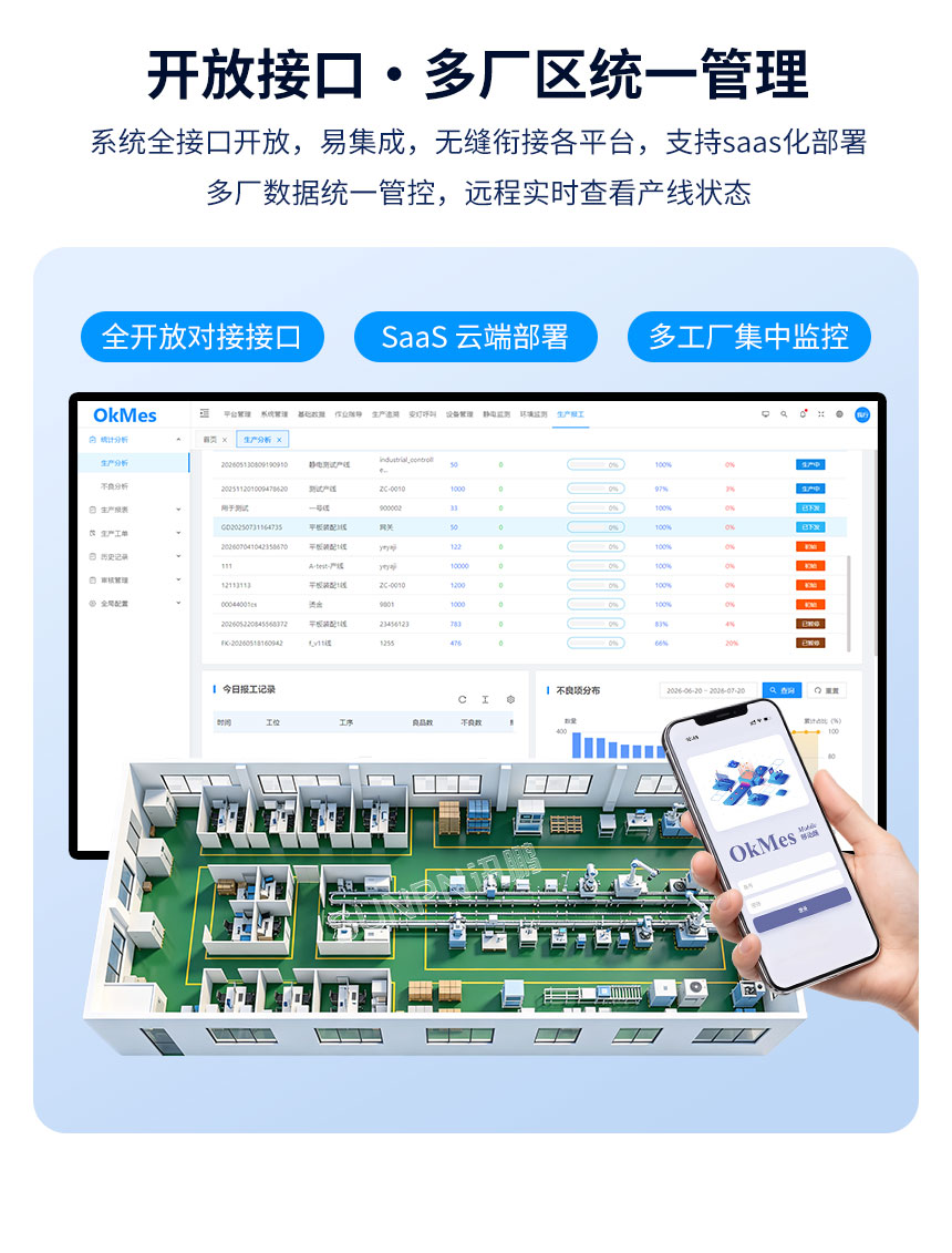 生产报工系统-产品介绍 生产报工系统-产品介绍